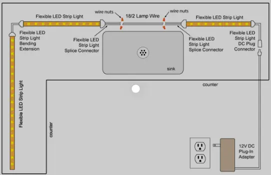 how to install led strip light how to install led strip light